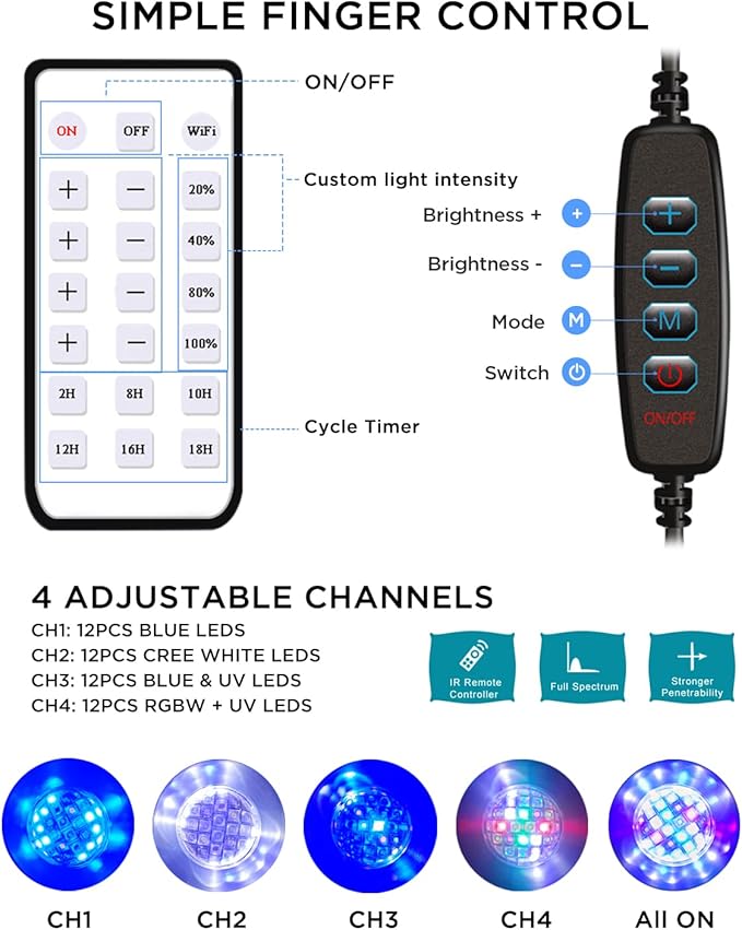 Lominie Aquarium LED Light, Reef Coral Light Full Spectrum Saltwater Aquarium Light with Remote Control Gooseneck for 10 Gallon Fish Tank