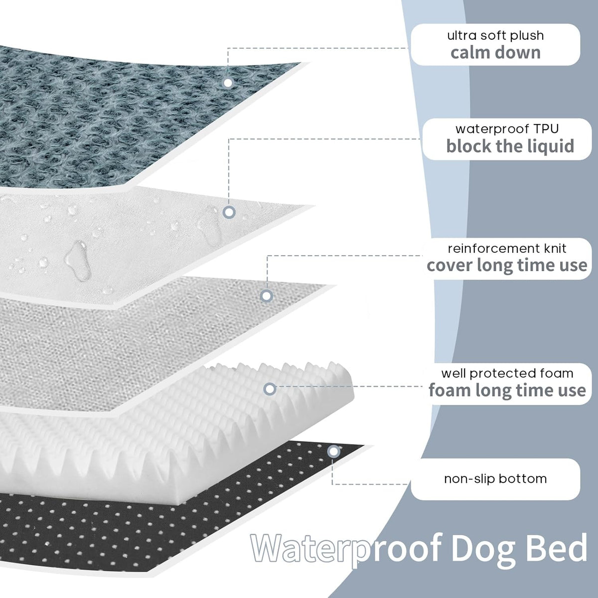 KHONSU PET Dog Bed Mat Plush 4in Orthopedic Pad for Large Dogs up to 150 lbs XXXL Large Waterproof Plush & Removable Cover Machine Washable for Gaint Dogs