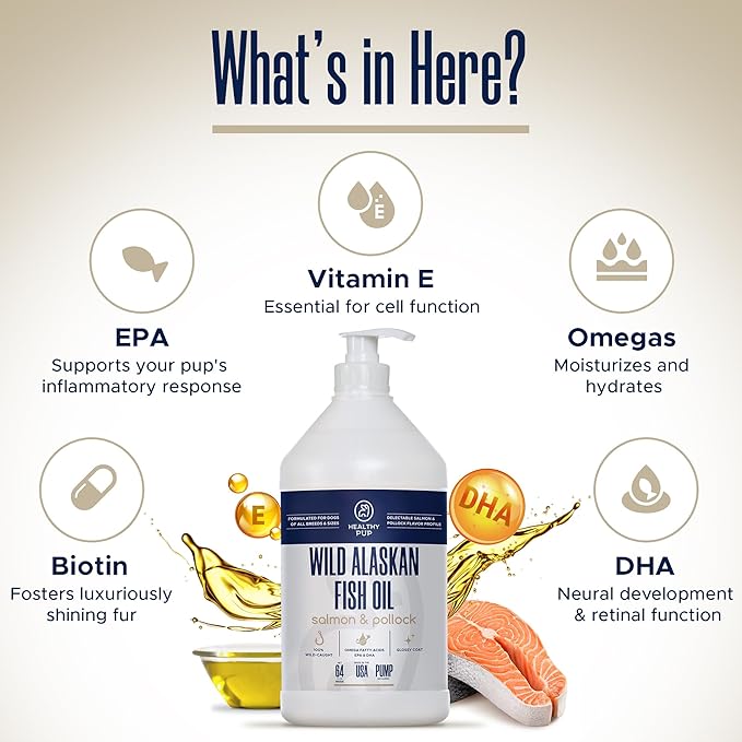 Wild Alaskan Salmon Oil for Dogs with Pollock - 64 oz of Pollock and Salmon Oil, Omega 3, EPA, and DHA - Dogs Skin and Coat Supplement - Made in USA
