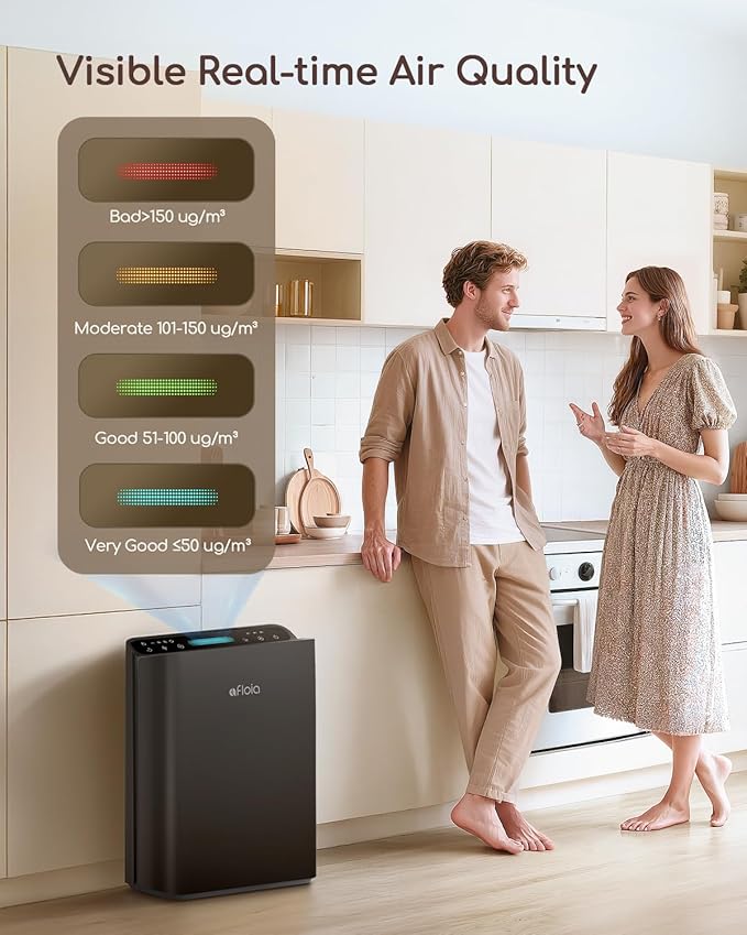 Afloia Air Purifier for Home Large Room Bedroom Up to 2000Ft² with PM2.5 Air Quality Monitor Smart Auto Mode, Washable Pre Filter Cleaner for Pet, Black