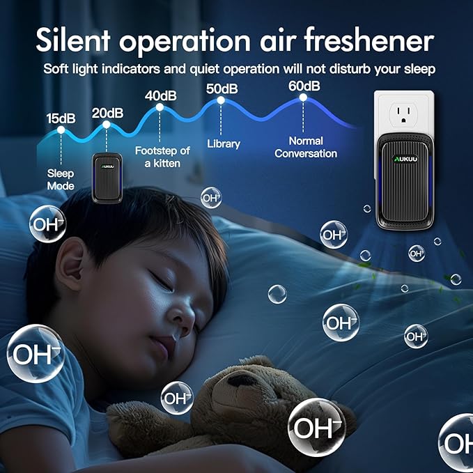 Air Ionizers (4 Pack）- Plug In Negative Ion Air Purifiers - Quiet Air Freshener for Home, Bedroom, Office, Basement - Portable Air Purifier Odor, Smoke, Dust, Pet Smell - Mini Air Cleaner Black
