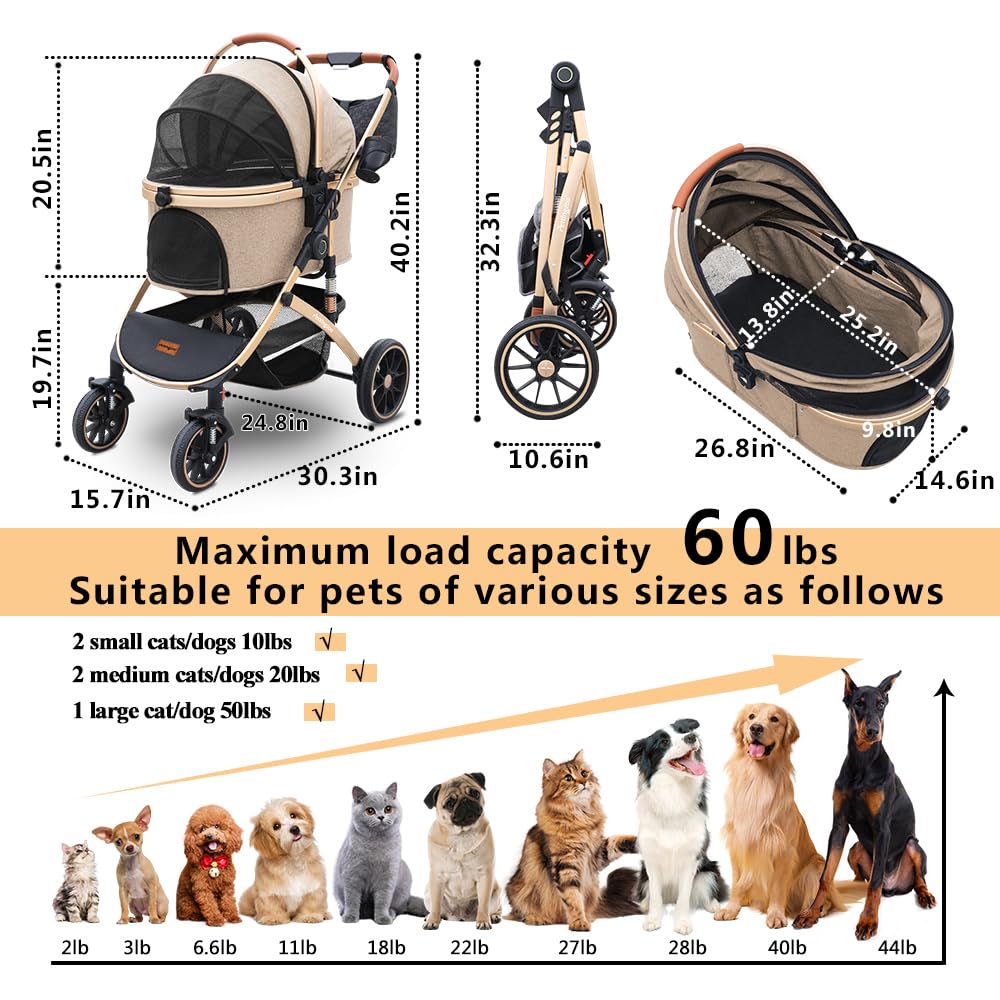 Pettingzoo Dog stroller with 4 Wheels, Folding Cat Stroller for Small/Medium/Large dogs & cats to 60 lbs, pet stroller with removable carrier, Storage BasketCup Holder,3 in1 Multifunctional Detachable