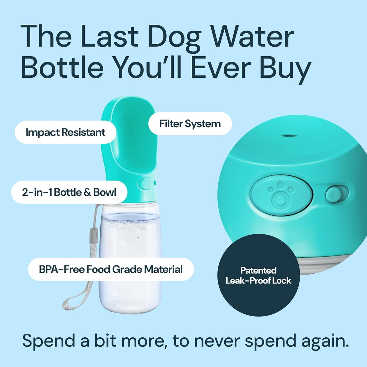 MalsiPree Portable Dog Water Bottle - 19 Oz, Blue - Leak-Proof Water Bowl Dispenser with Lock for Hiking, Travel & On-The-Go