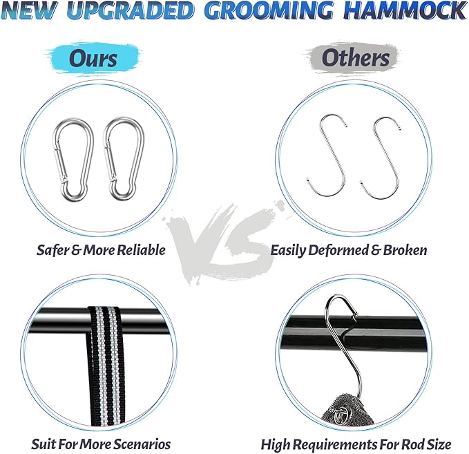 Pet Grooming Hammock Harness for Nail Trimming (XS 12lb), Sling Holder Hanger for Nail Clipping with Clippers, File, and Comb