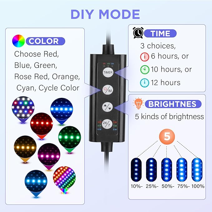 hygger Clip On 24/7 Lighting Aquarium LED Light,Sunrise-Daylight-Moonlight and DIY Mode, Adjustable Timer/Brightness Fish Tank Light with 7 Colors for Planted Tank (12W for 7~10in Tank)