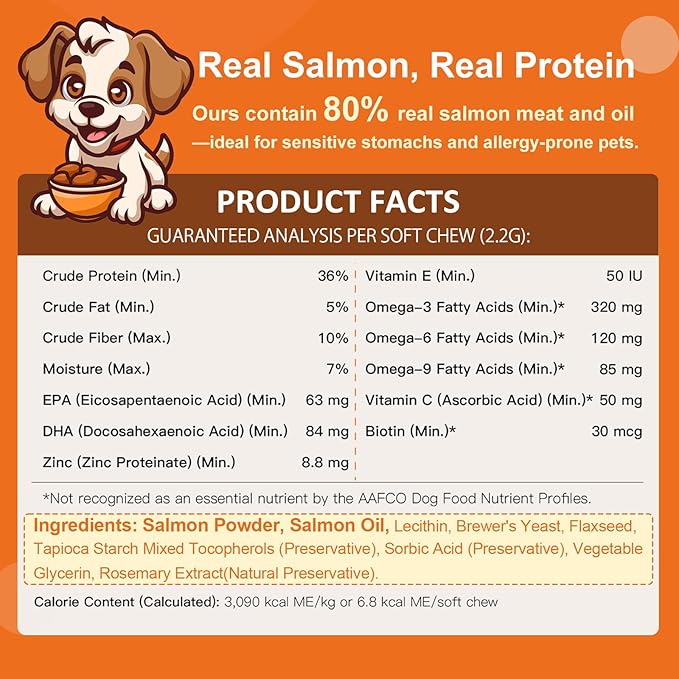 NATURE TARGET Omega 3 Fish Oil for Dogs, Salmon Oil Skin and Coat Supplement for Dogs Itchy Skin Relief with Omega 3-6-9 (EPA & DHA), Zinc, Biotin and Vitamin E & C - 120 Salmon Flavored Soft Chews