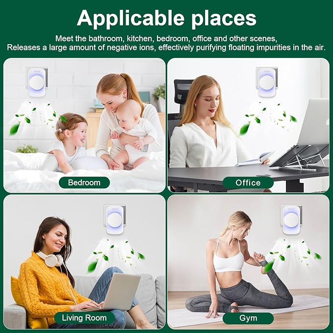Air Ionizers for Home (3 Pack),Negative Ion Air Filter,Quiet Plug in air fresheners for Bedroom, Office, Kitchen,Garage,Portable Air Purifiers Odor, Smoke Dust, Pets, Mini Air Cleaner White