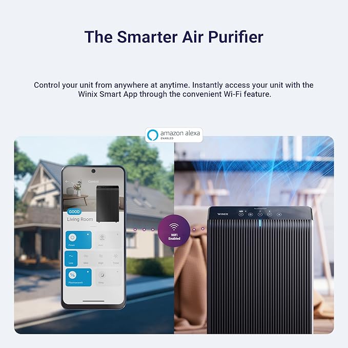 WINIX 5510 Air Purifier (New Generation of 5500-2 with App Support) for Home Large Room Up to 1881 Ft² in 1 Hr, True HEPA, High Deodorization Carbon Filter and Auto Mode, Captures Pet Allergies, Smoke