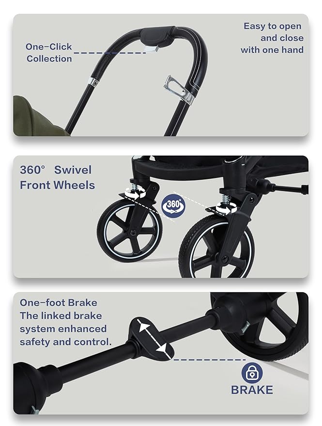 JK Pawadore 4 Wheels Pet Stroller Best Lightweight Foldable Portable Secure Easy Lock NO-Zip 180 ̊ Canopy Sun Shades Waterproof for Small/Medium Dogs 33lbs with Large Storage Basket (Khaki)