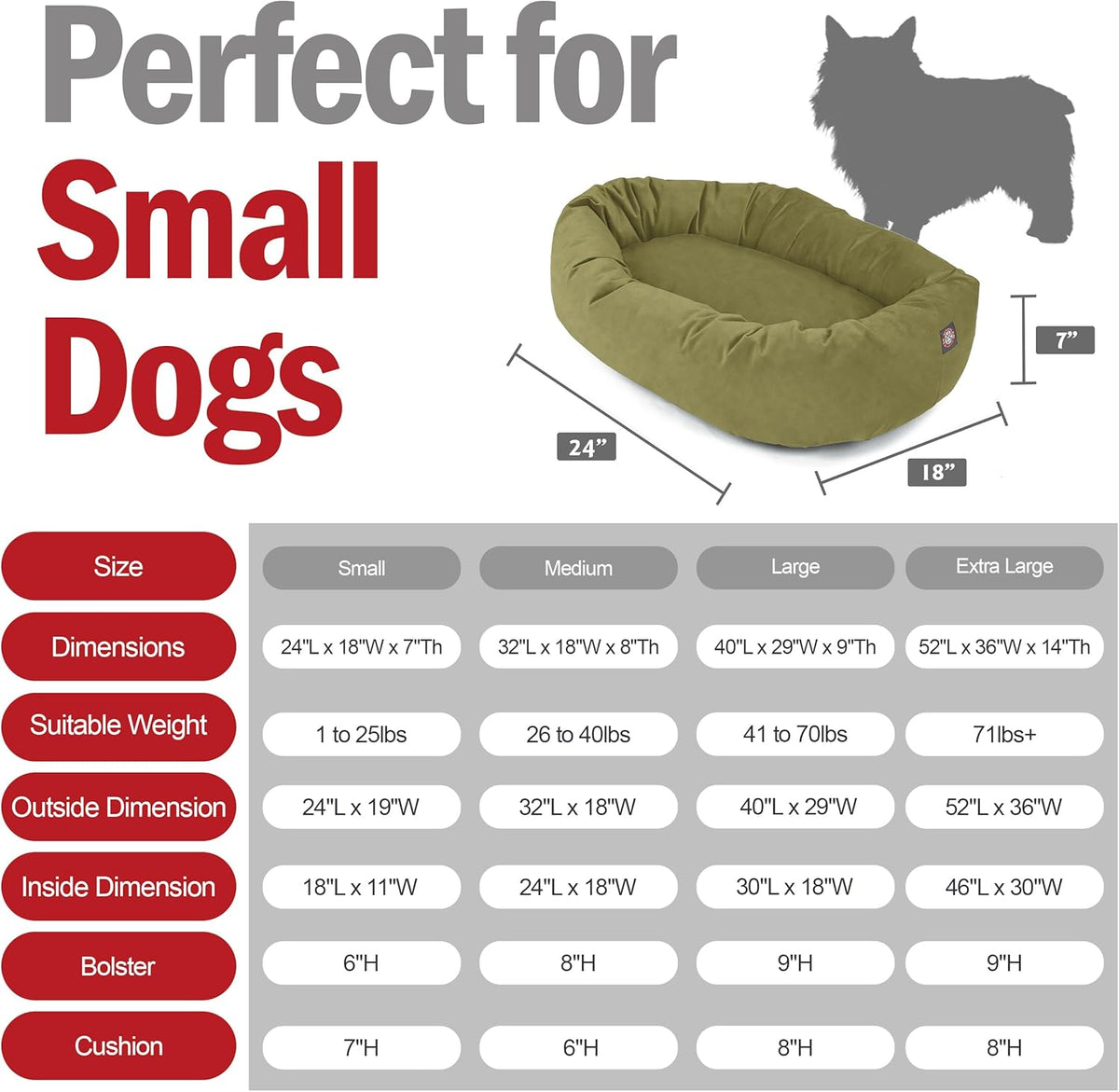 Majestic Pet 24 Inch Suede Calming Dog Bed Washable 24x19x7 (Inch) – Cozy Soft Round Donut Dog Bed with Spine Support for Dogs to Rest Their Head - Pet Bed Small – Sage (2025)