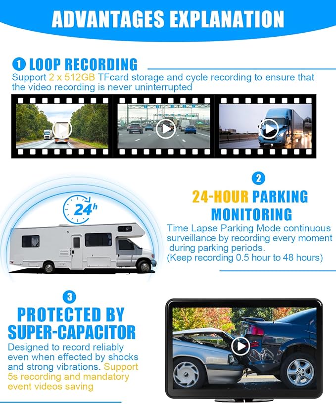 4CH 10.1 inch AI WiFi GPS RV Backup Camera Monitor System with Touch Screen and 4x1080P Waterproof Night Vision Cameras, Blind Spot Detection DVR Video Recorder for Truck Trailer Semi Camper Van Taxi
