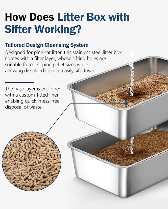 Stainless Steel Sifting Litter Box with Lid, Metal Litter Pan with Scoop for Big Cats Multi Cat, Extra Large Cats Litterbox Odor Control Easy Clean (24 * 16 * 12inch-Side Entry, X-Large)