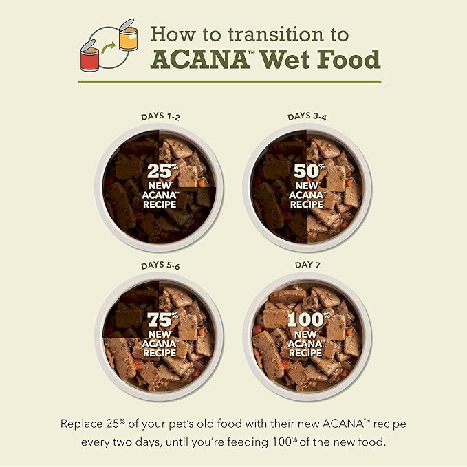 ACANA Premium Pate in Bone Broth Grain-free Wet Dog Food Lamb Recipe 12.8oz Cans (12 Count)