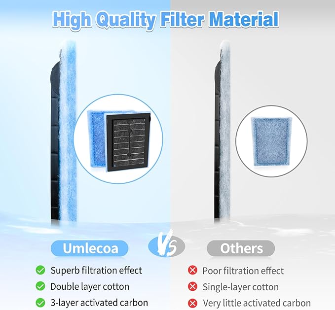 8/16/32 Pack Rite-Size C Filter Cartridges Compatible with MarineLand Penguin PRO Power Filters 275/375 & Original Penguin Power Filters 200/350 - Rite-Size C Replacement Filter Cartridges