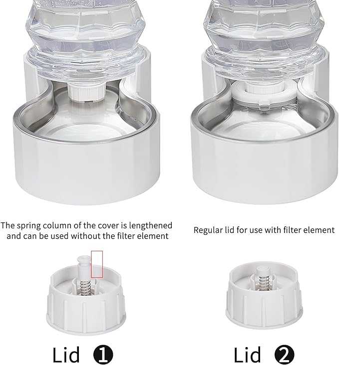 RIZZARI Large Gravity Water Dispenser: 8L Automatic Water Feeder with Stainless Steel Bowl - Two Caps and Filters for 30-60 LB Dogs with Spinal Issues - for Living Room Garage