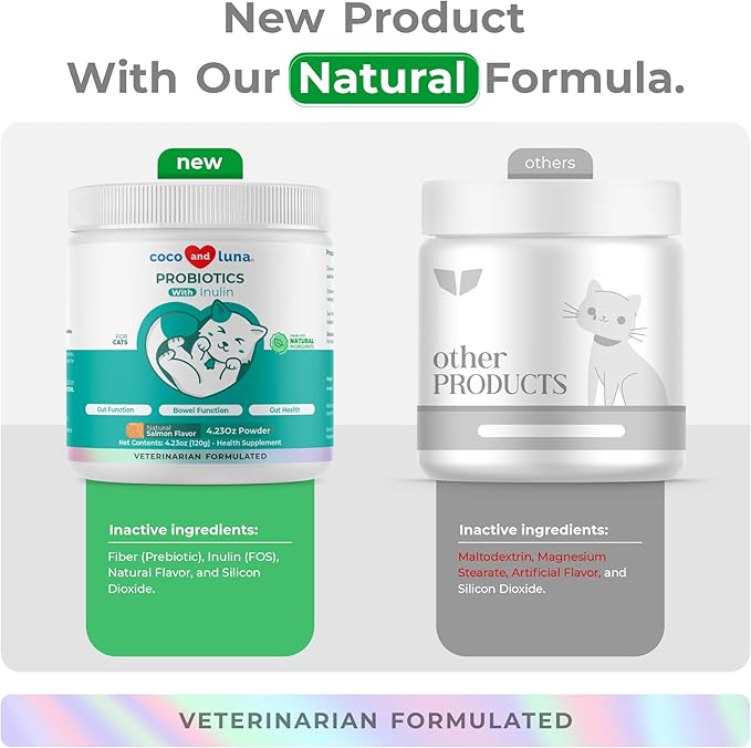 Probiotics for Cats – 4.23oz/120g Powder - Cat Probiotics and Digestive Enzymes, Probiotics Powder, Promotes Healthy Stomach and Digestion