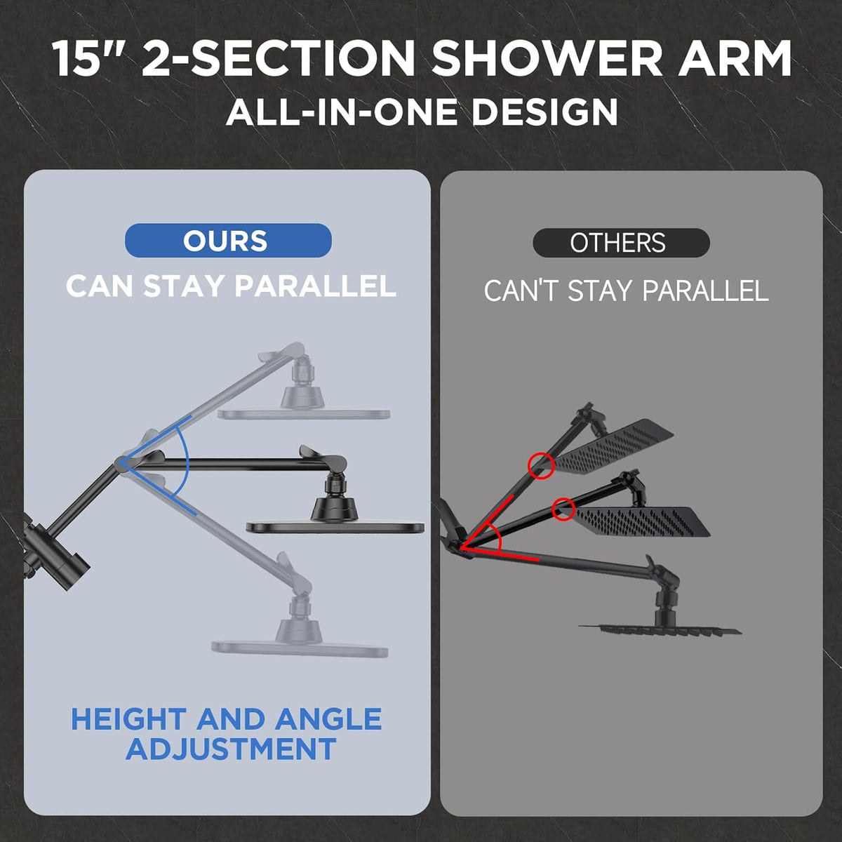 Veken Wide Rain Shower Head with 6 Modes Handheld Water Spray，High Pressure Showerhead Combo with Arm for Bathroom Accessories，Home Decor Adjustable Dual Shower with Anti-Clog Nozzles，Matte Black
