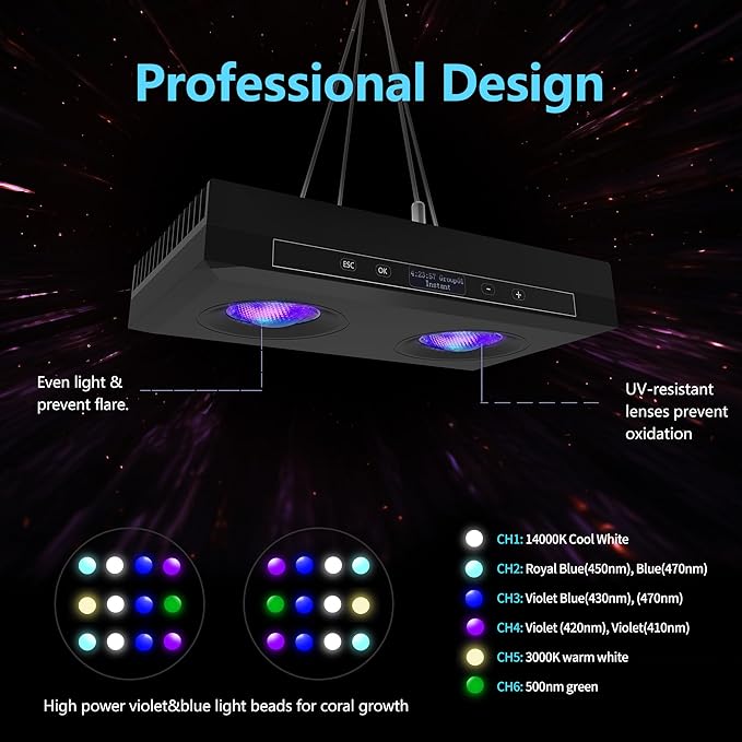 Aquarium Light - 95 Watt Sunrise Sunset Moonlight, Group Control Program Coral Reef Light Dimmable Full Spectrum for Marine Tanks,Saltwater Tank Light with Timer (G5 Suspension Version)