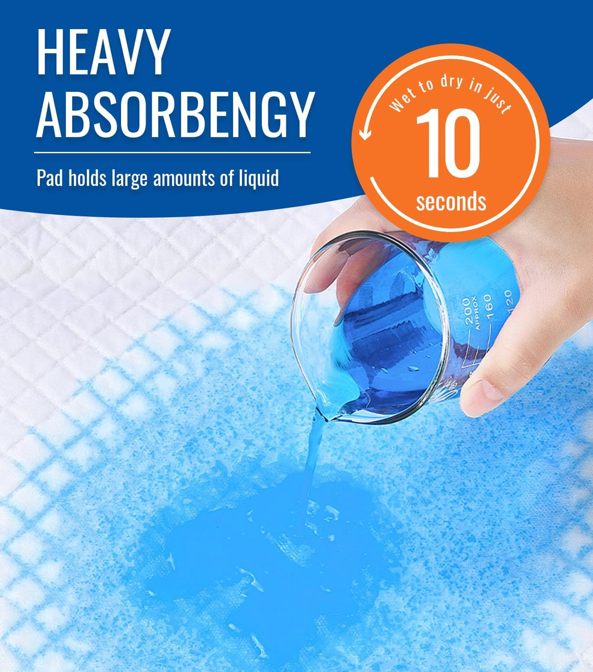 Ultra-Absorb Hospital Grade Bed Pads Disposable Adult 30x36 Inch Leakproof Underpads, Quick-Dry Incontinence & Puppy Pee Pads, 50 Count