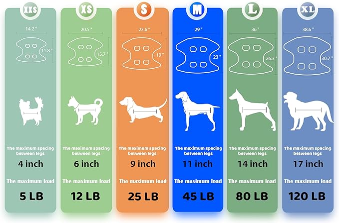 Guzekier Pet Dog Grooming Hammock Harness for Cats & Dogs, Dog Sling for Grooming, Dog Hammock Restraint Bag with Nail Clippers/Trimmer, Nail File, Pet Comb,Ear/Eye Care
