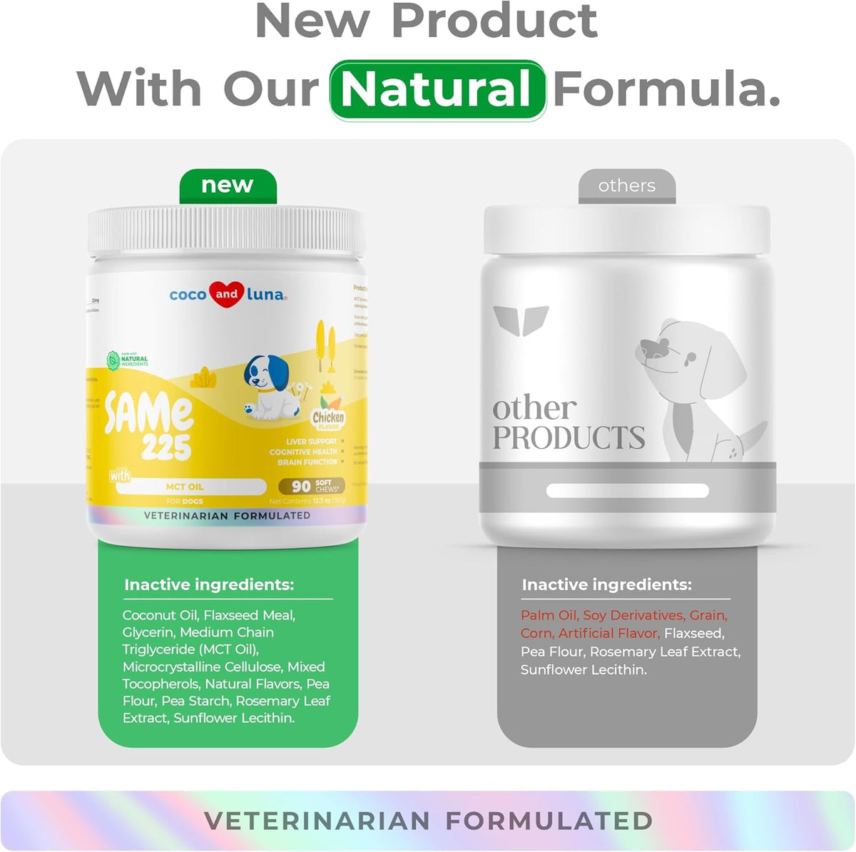 Same for Dogs - 90 Soft Chews - S-Adenosyl-L-Methionine - with MCT Oil for Better Absorption - Promotes Brain Health, Liver Support, and Cognitive Function