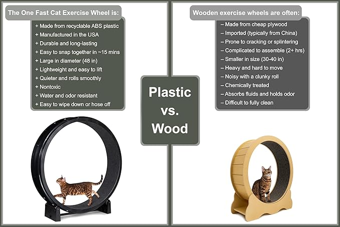 One Fast Cat - Cat Exercise Wheel - Gen. 7 - Safe 48" Diameter - Made in The USA - Black Wheel with Black Felt Traction Pads and Solid Inline Wheels