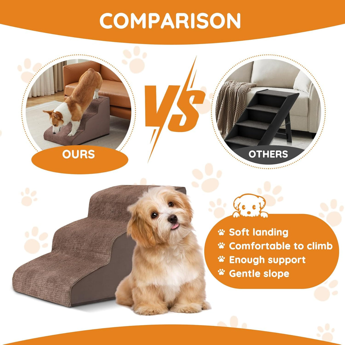 Dogs Steps for Bed, Dog Stairs for Small Dogs, 2-Step Dog Ramp for Bed, Couch, Sofa, and Chairs, Non-Slip Bottom Design, Cat Scratching, High Density Foam Portable Pet Step, Indoor, Coffee