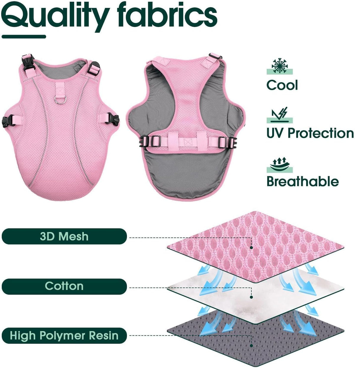 Kuoser Dog Cooling Vest for Large Dogs, Lightweight Doggie Cooler Jacket Breathable Mesh Pet Cooling Shirts Reflective Puppy Cool Harness for Beach, Hiking, Walking Pink XXL