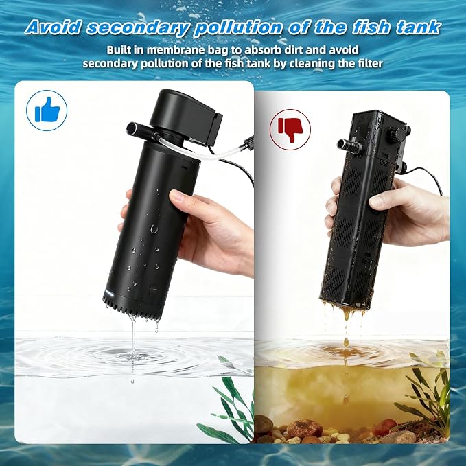 300GPH Aquarium Filter, UV Sterilizer for Aquarium for 45-120 Gallon, Submersible Pump Filter for Green Water Algae Clean, Ultra-Silent Green Killing Machine with Fish Tank & Turtle Tank Deodorization