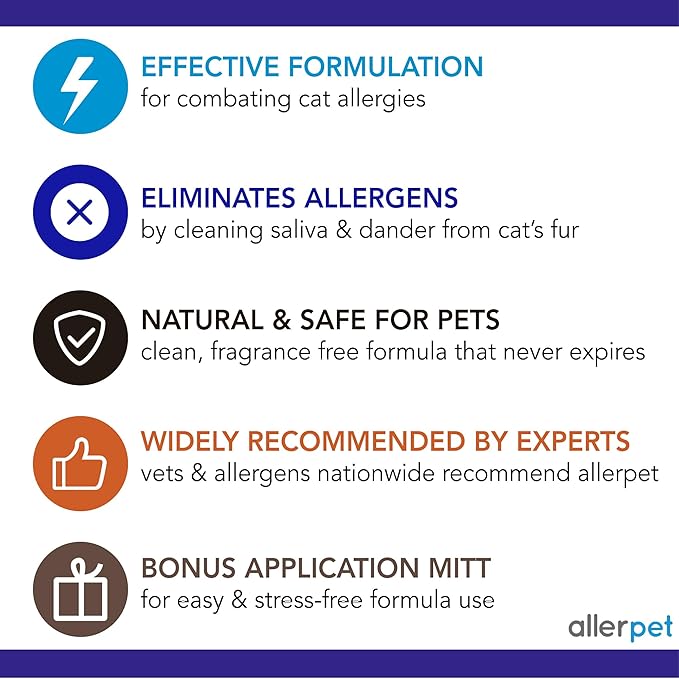 Allerpet Cat Dander Remover w/Free Applicator Mitt - Effective Cat Dander Reduction - Anti Allergen Solution Made in USA - 2 Pack (12oz)