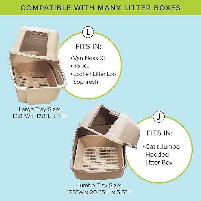 Kitty Sift (Set of 1 Litter Box, 3 Sifting Liners, & 1 Shield) Sustainable, Clean, Sifting, Disposable Cat Litter Box with Shield - Large, 5-Set Kit