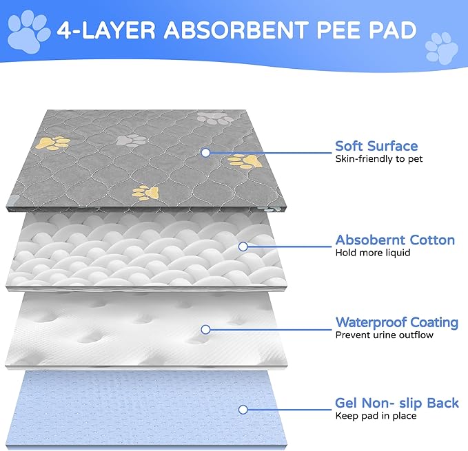 Aitmexcn Washable Puppy Dog Pee Pad, 4PCS 100% Waterproof Whelping Training Mat for Puppy/Senior Dog, Fast Drying Reusable Puppy Pads for Indoor, Outdoor and Car Travel- 32x36'' Llight Gray