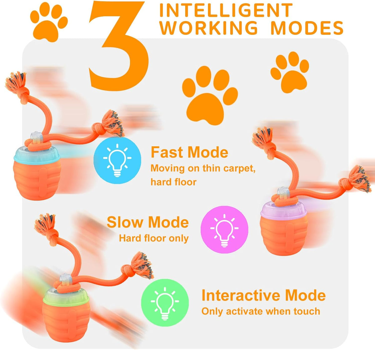Interactive Dog Toys - [2025 Newly Upgraded] Motion Activated Ball for Small/Medium/Large Dogs, Automatic Moving Dog Toy Wicked Ball for Boredom & Training, Music, USB Rechargeable (Orange)