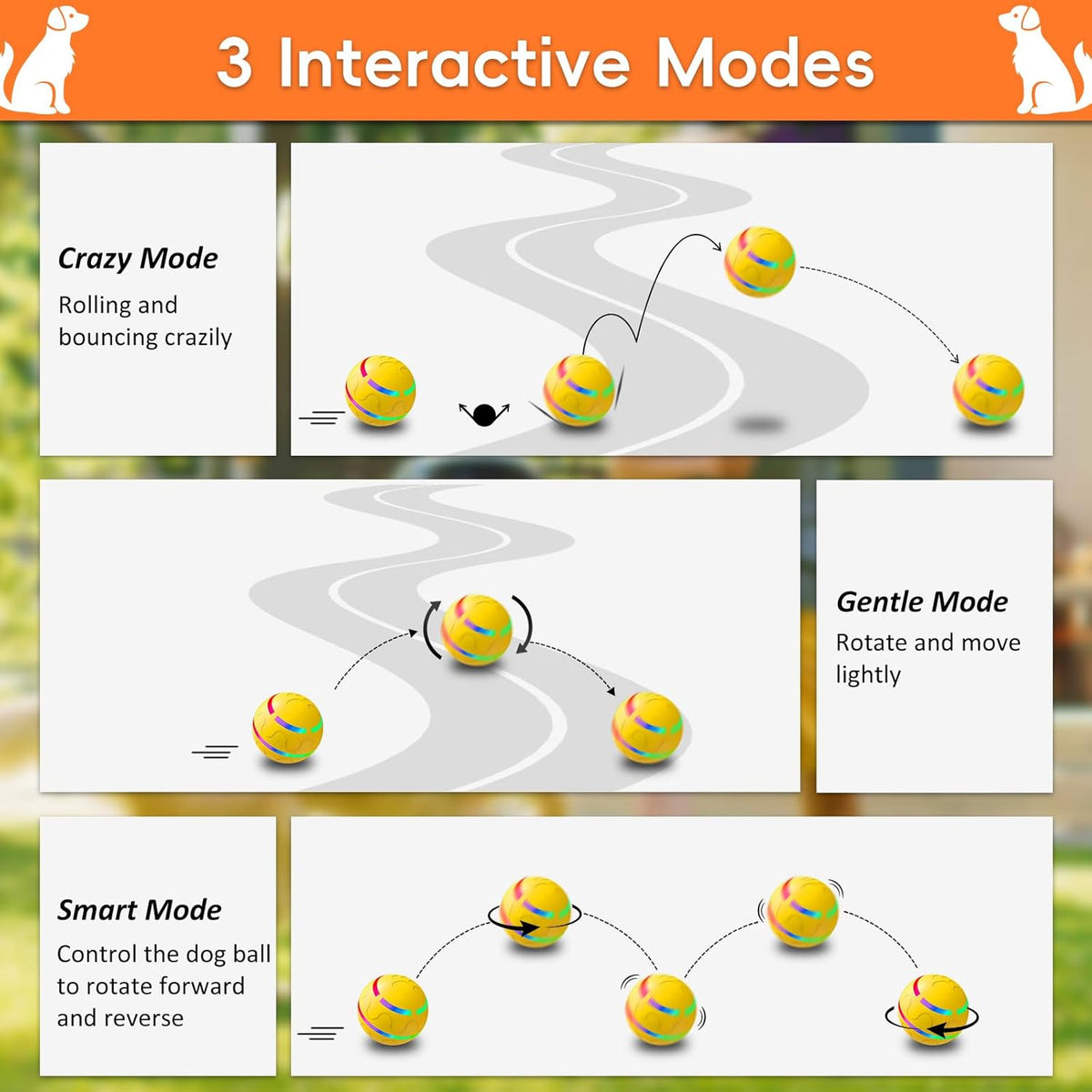 Smart Interactive Dog Ball, Interactive Dog Toys with Remote Control, Automatic Moving Pet Ball for Medium and Large Dogs, TPU Material, Rechargeable Vibrating Bouncing Pet Toy