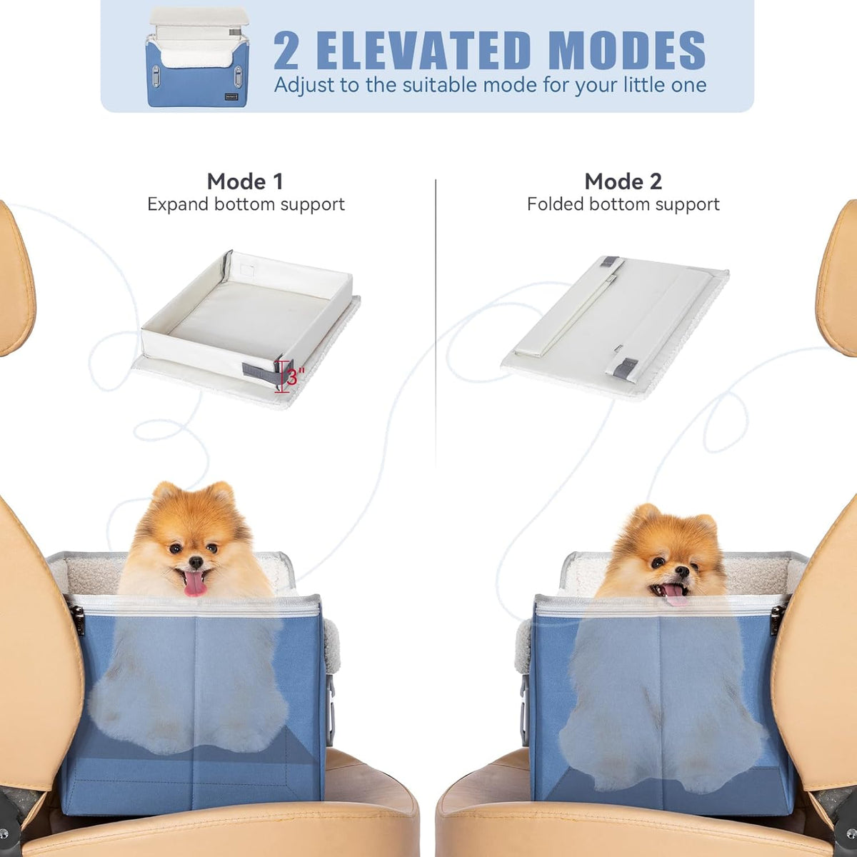 PETSFIT Small Dog Car Seat, Patent Safe Buckles Dog Booster Car Seat, Puppy Car Seat with Safety Belt, Suitable for Small Pets Up to 25lbs (Navy Blue)