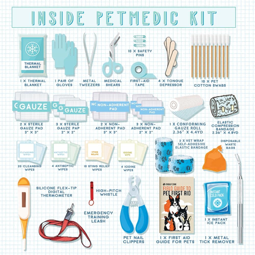 EVERLIT Pet Medic First Aid Kit | 95 Pcs Vet-Approved Medical, Outdoor & Emergency Supplies for Dogs, Cats, Animal Care | Travel-Friendly Compact Bag for Home, Car and Travel (Raven Black)