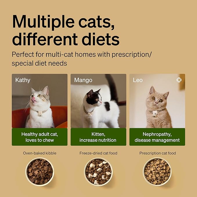 PETLIBRO RFID Automatic Cat Feeder, Collar Tag Activated Personal Meals, 5G Wi-Fi Multiple Cats Feeder for 3 Cats, App Control Cat Food Dispenser for Pets with Different Diets