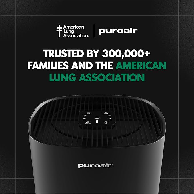 PuroAir 240 HEPA Air Purifier for Home Large Rooms - Covers Up To 1,000 Sq Ft - Filters Up To 99.9% of Pollutants, Smoke, Pollen, Dust - Quiet HEPA Air Filter - Air Purifiers for Bedroom