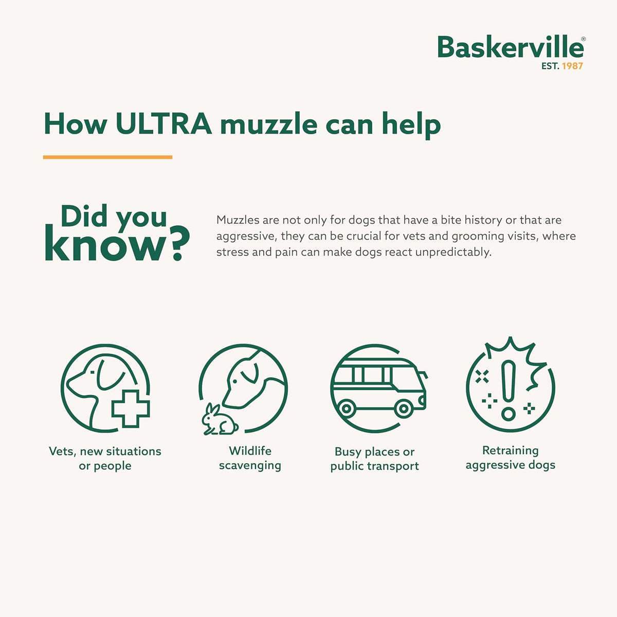 BASKERVILLE ULTRA MUZZLE - Patented Humane Design, Breathable, Dog can Pant and Drink, Adjustable, Padded, Dog Training Muzzle for Small Dogs, Prevents Biting, Wildlife Scavenging (Size 2, Black)