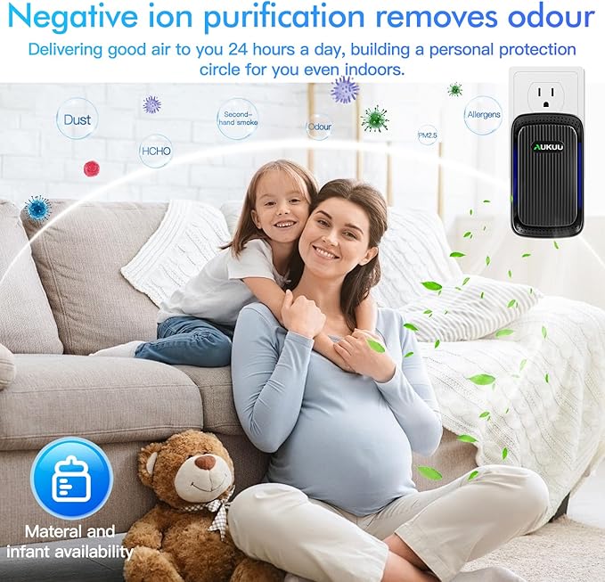 Air Ionizers (4 Pack）- Plug In Negative Ion Air Purifiers - Quiet Air Freshener for Home, Bedroom, Office, Basement - Portable Air Purifier Odor, Smoke, Dust, Pet Smell - Mini Air Cleaner Black