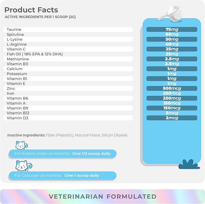 Multivitamin for Cats - 4oz Powder - L-Lysine, Taurine, and Spirulina for Immune Support and Eye Health - Fish Oil & Vitamins for Skin and Heart Health. (for Cats)