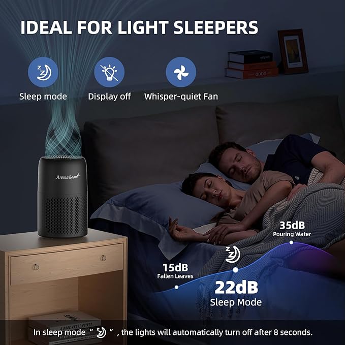 Air Purifiers for Home Bedroom, AromaRoom H13 HEPA Air Purifier Filter for Allergies, Pollen, Smoke, Dusts, Pets Dander, Odor, Hair, 22dB Quiet Air Cleaner for Room, Office, Dorm, AP100-B (Black)