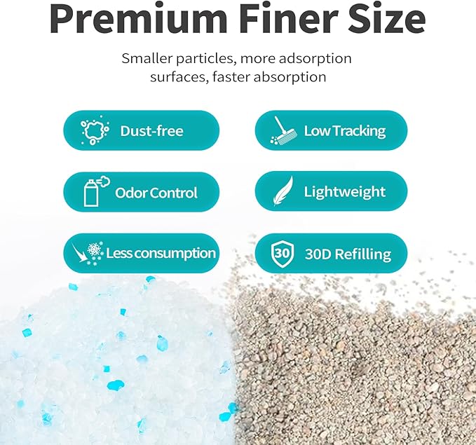 Cat Litter Crystals No Clumping Odor Control Kitty Litter Non-Clumping No scooping Low Dust, Low Tracking, Dehydrates Waste Cologne - 17.2 lbs (4 x 4.3 lb Packs)