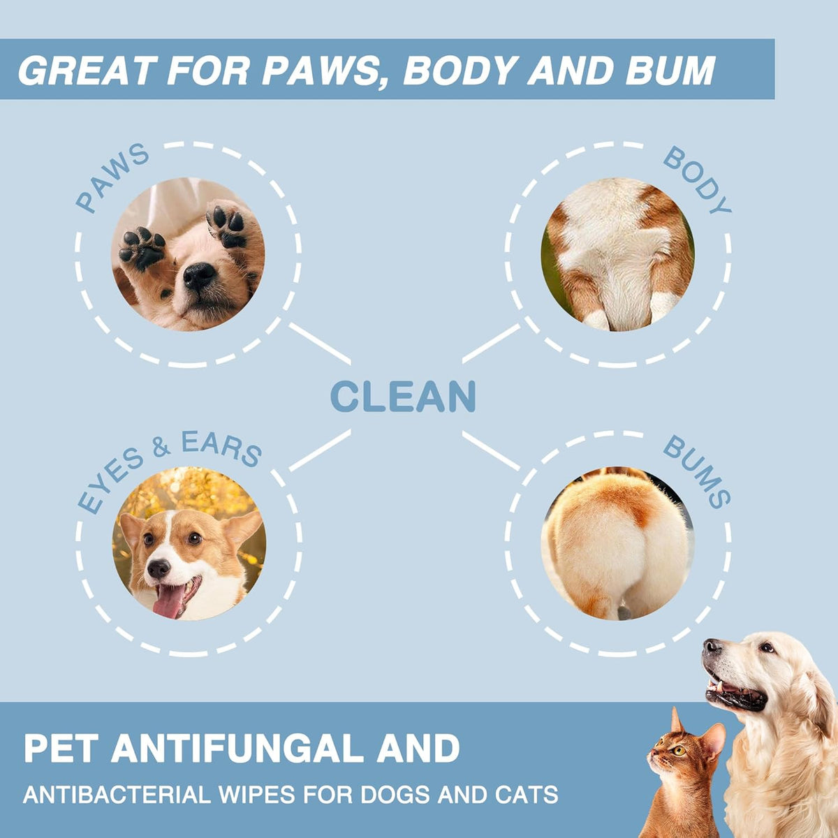 Antifungal and Antibacterial Wipes for Dogs & Cats, Dog Yeast Infection Treatment Wipes, All Natural Grooming Wipes for Cleaning, Help with Hot Spots, Ringworm, and Skin Infections, 80 Count