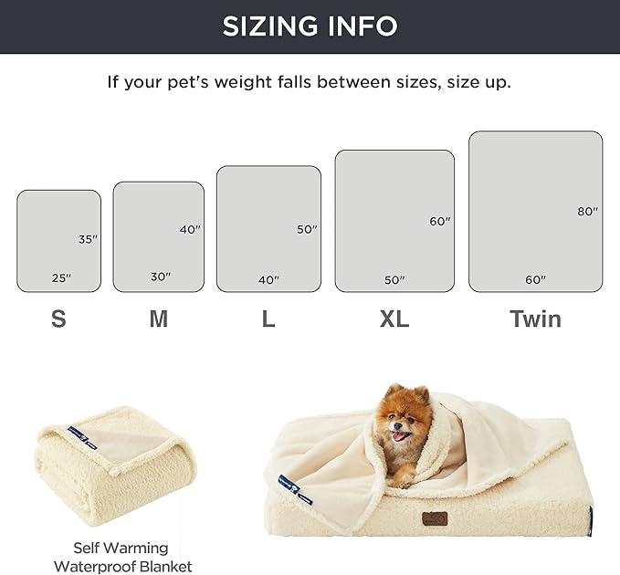 Bedsure Self Warming Blanket for Large Dogs - Waterproof, Washable Couch Protector, Sherpa Fleece Puppy Blanket, Soft Plush Reversible Throw, 40"X50", White