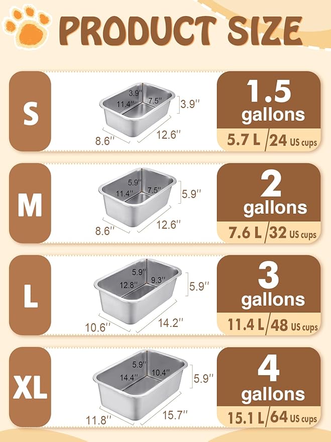 3 Gallons Extra Large Dog Bowls - Durable Food Grade Stainless Steel Dog Water and Food Bowl No Spilling, High Capacity for Large Breed Dogs Indoor Outdoor