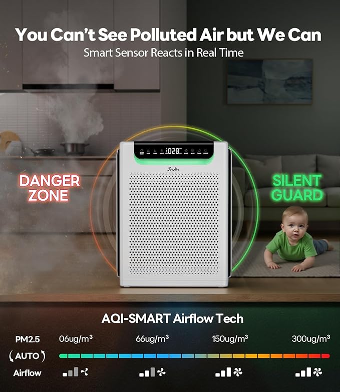 Air Purifiers for Home Large Room, Cover Up to 2600 Ft² with Washable Filters, Powerful Turbo Mode, PM2.5 Air Quality Display, 22dB Sleep Mode, Air Cleaner for Pets Hair, Smoke, Odors, HAP607, White