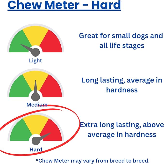 Beef Bone Marrow Dog Treats - Long Lasting Dog Bones for Aggressive Chewers - All-Natural Marrows Treats for Dogs - High-Protein Marrow Bones for Dogs Small, Medium, Large & Extra Large