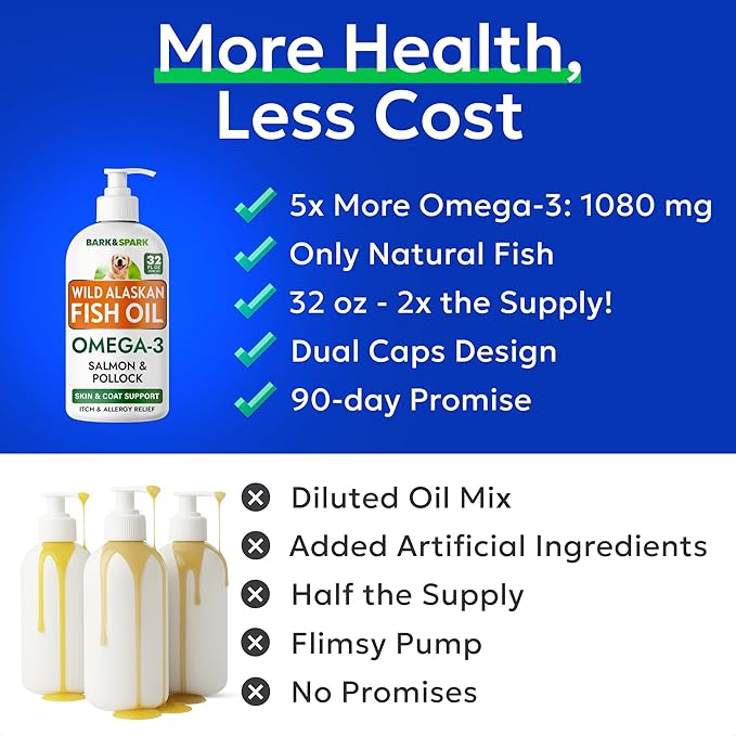 Bark&Spark Fish Oil for Dogs - Natural Omega-3 - Skin & Coat Support - Liquid Food Supplement for Pets - Natural EPA + DHA Fatty Acids for Joint Function, Immune & Heart Health 32oz - Salmon