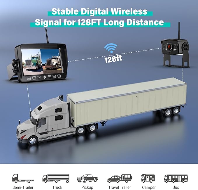 Wireless Backup Camera, 9 Inch HD 1080P Loop Recording Monitor with 2 Rear View Camera System for Cars, Trucks, RV, Trailers, IP69K Waterproof 152° View Camera, Stable Wireless Signal (W902)